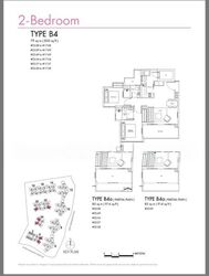 Riversails (D19), Condominium #636393141